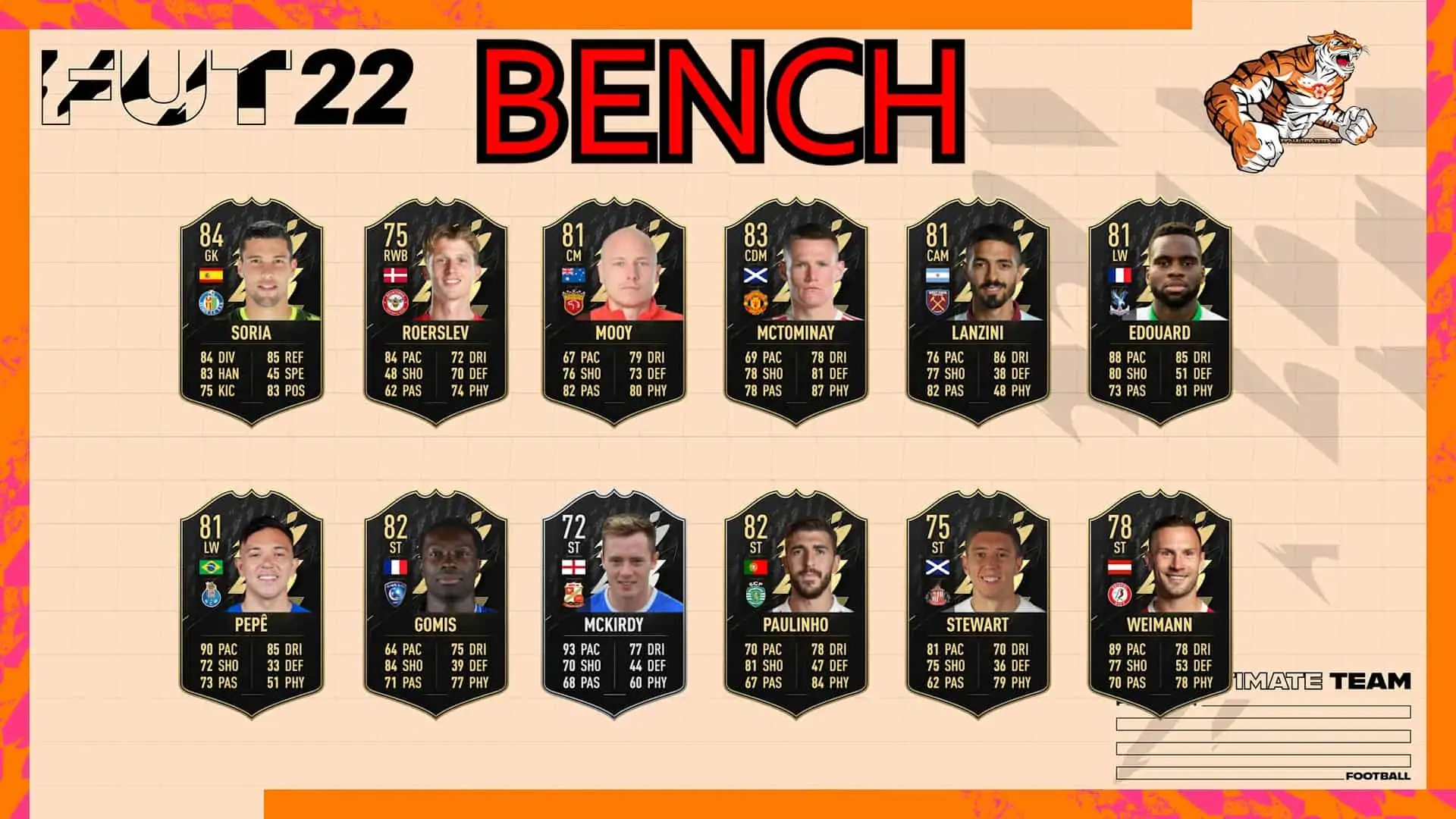 TOTW 16 sub