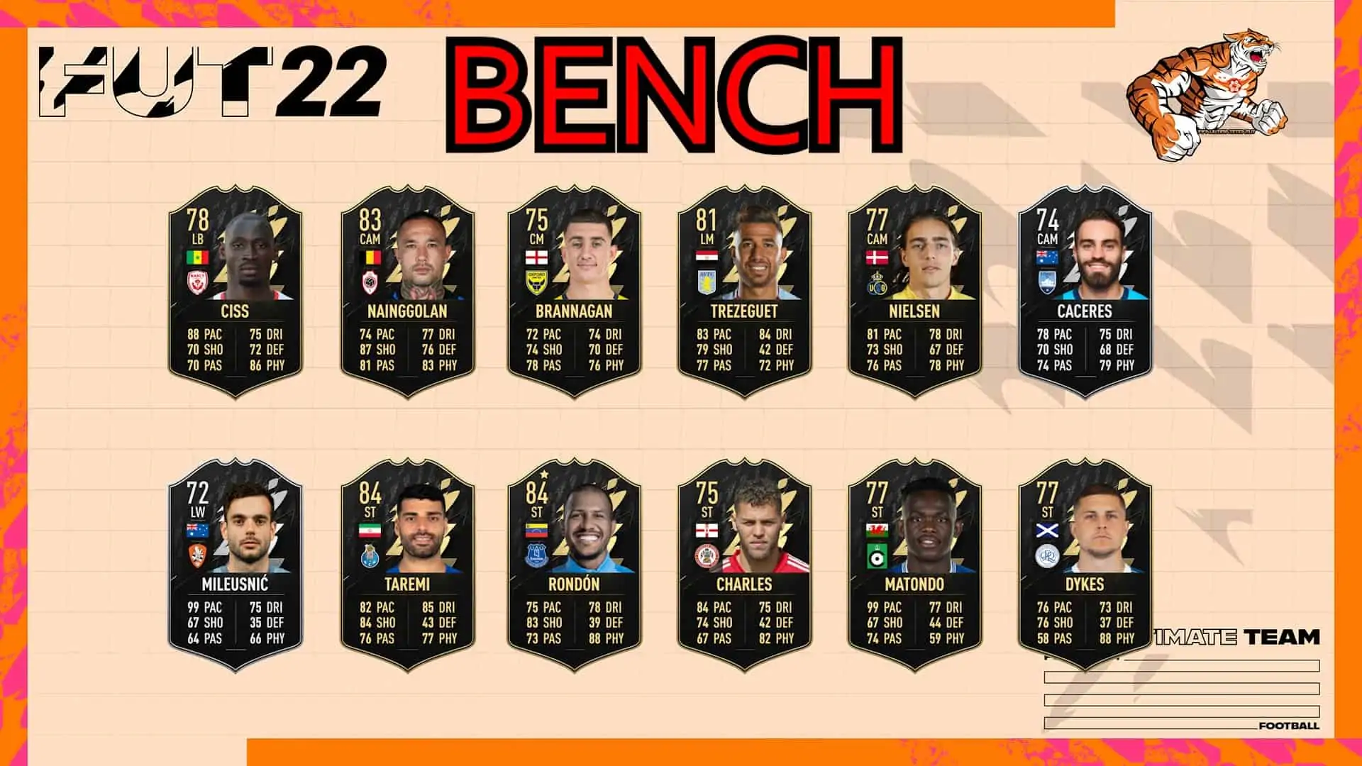 TOTW 20 Sub