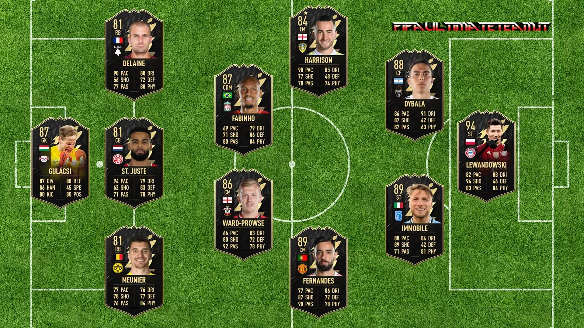 TOTW 18