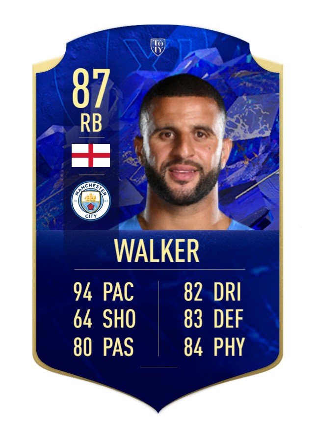 FIFA 22 TOTY Honourable Mentions Team Leaked and Release Date