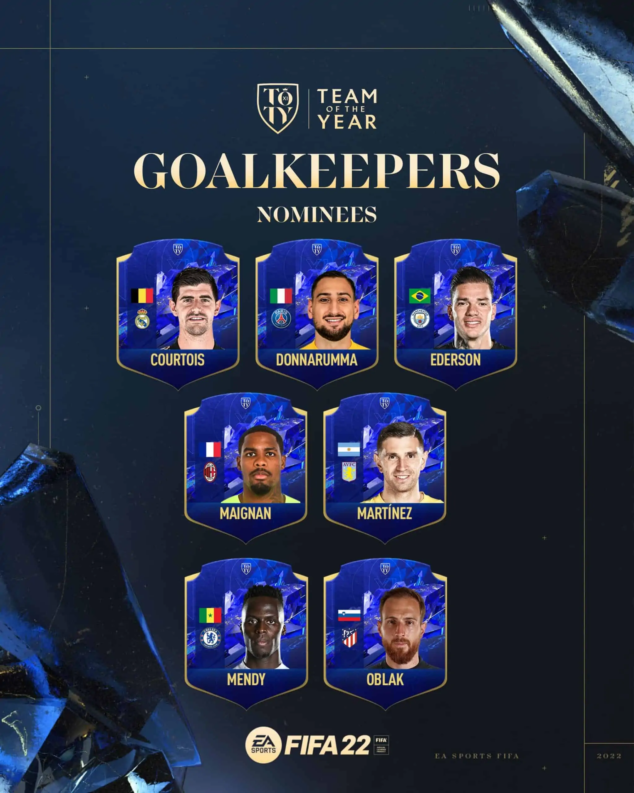 goalkeepers scaled