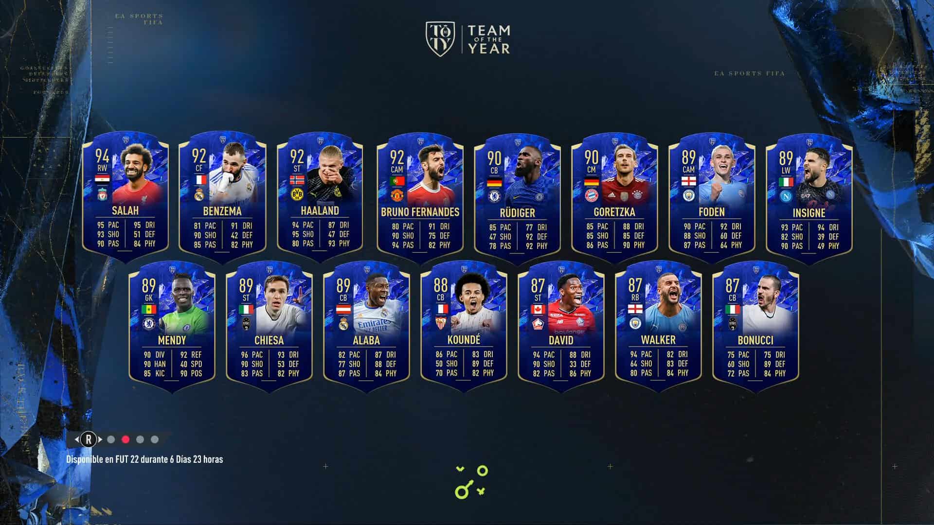 FIFA 22 TOTY Honourable Mentions predictions and leaks with Liverpool and  Chelsea stars - Mirror Online