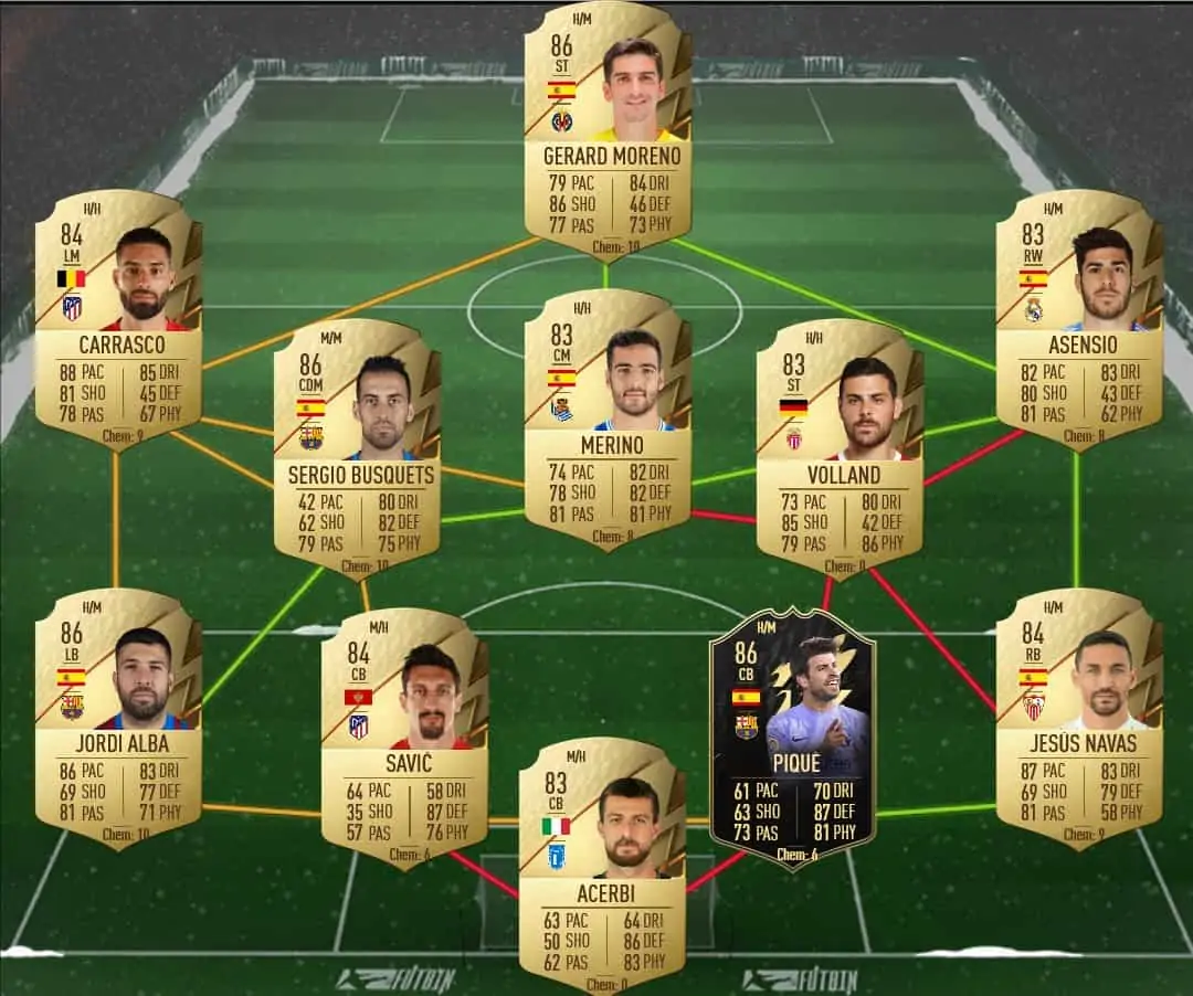 Payet sol 1