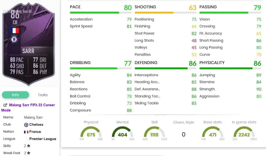 Sarr Stats