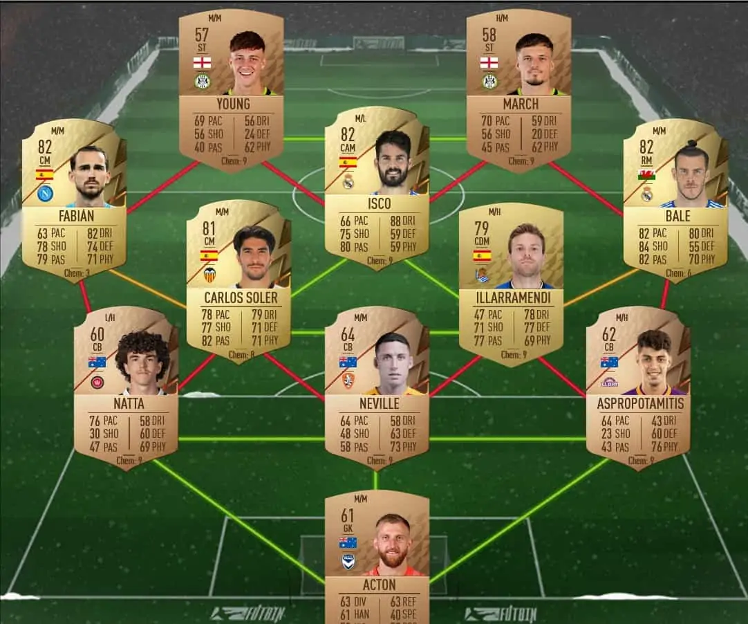 SBC 3