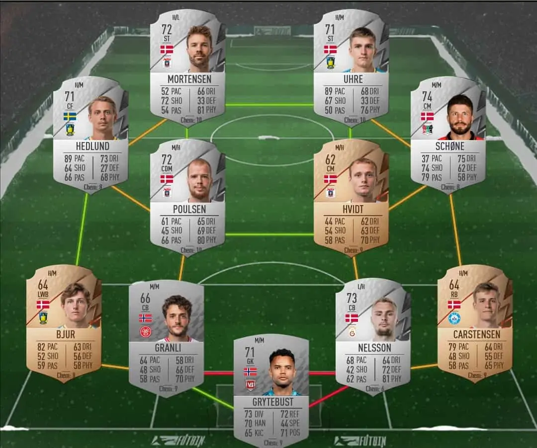 SBC 1 sol
