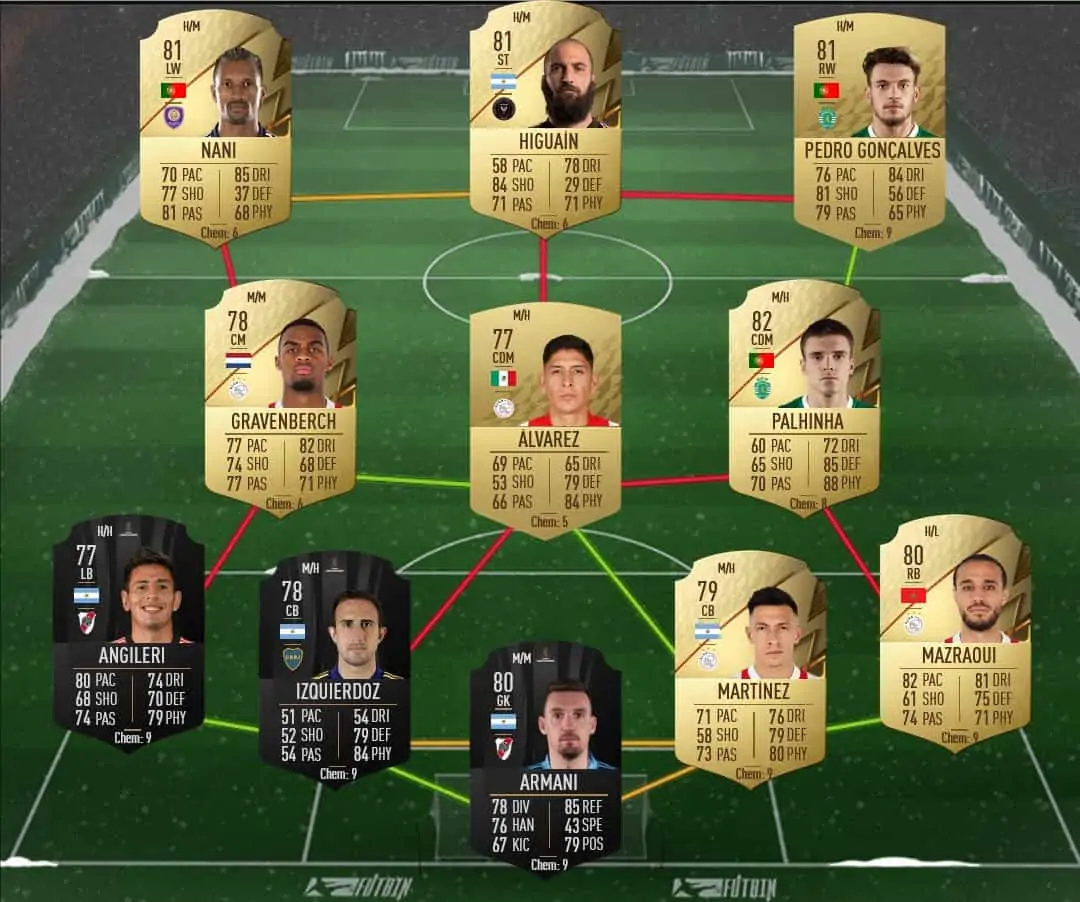 SBC 4 sol