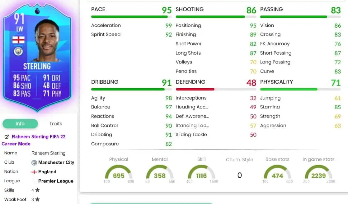 Sterling Stats