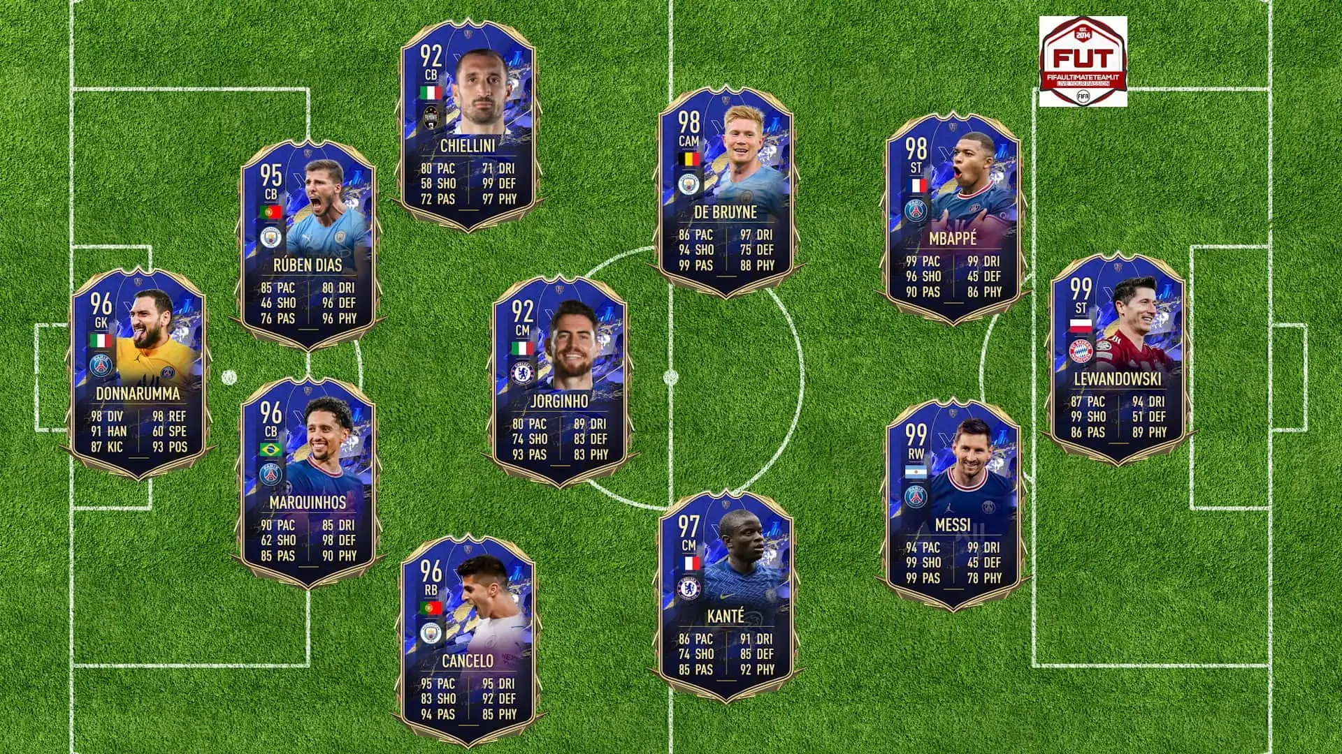 TOTY