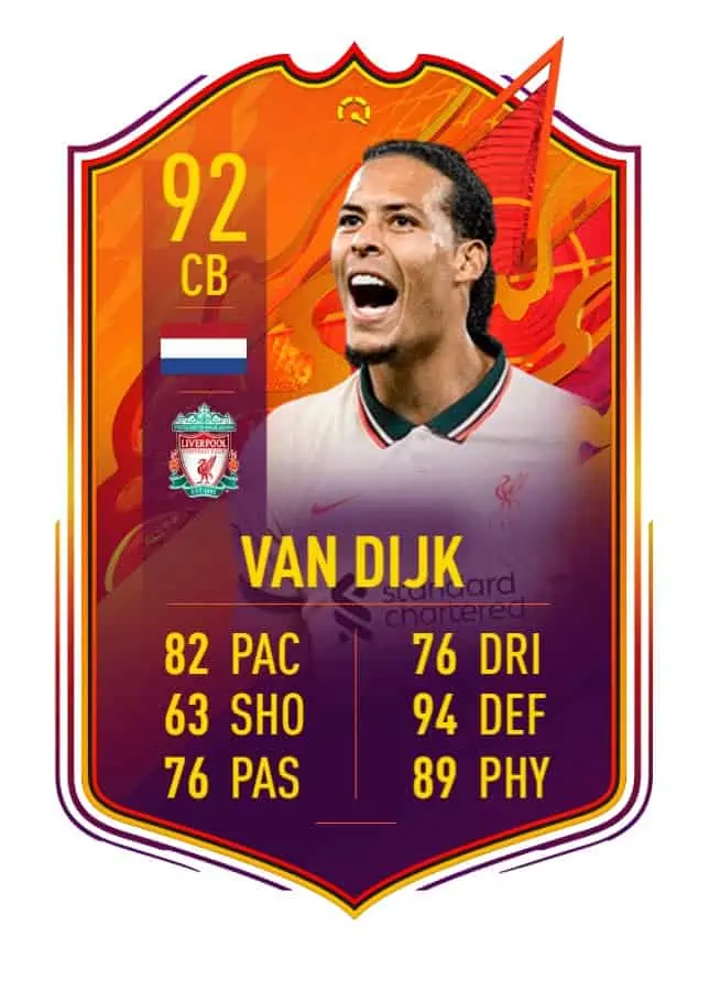 van Dijk 2