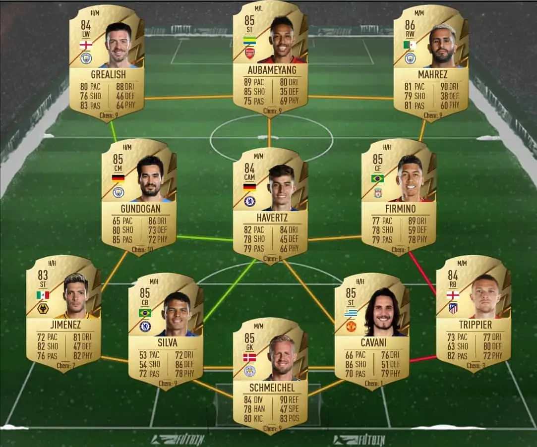 Varane sol 2