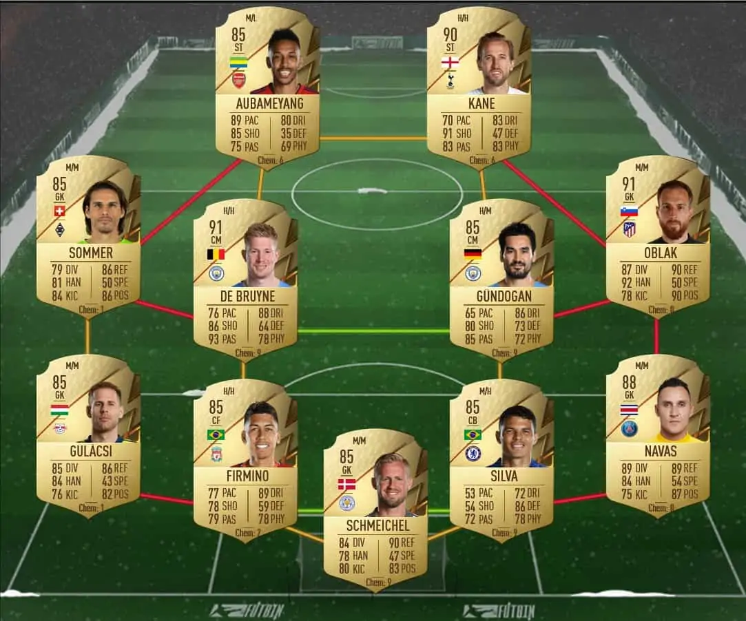 Varane sol 7