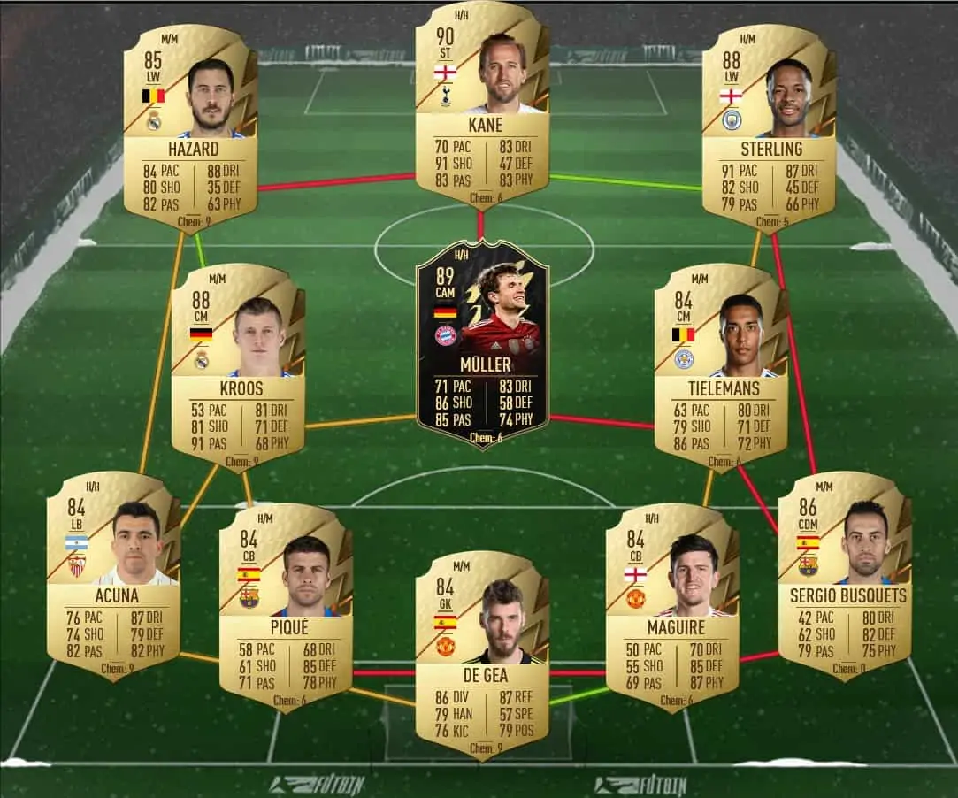 Varane sol 6