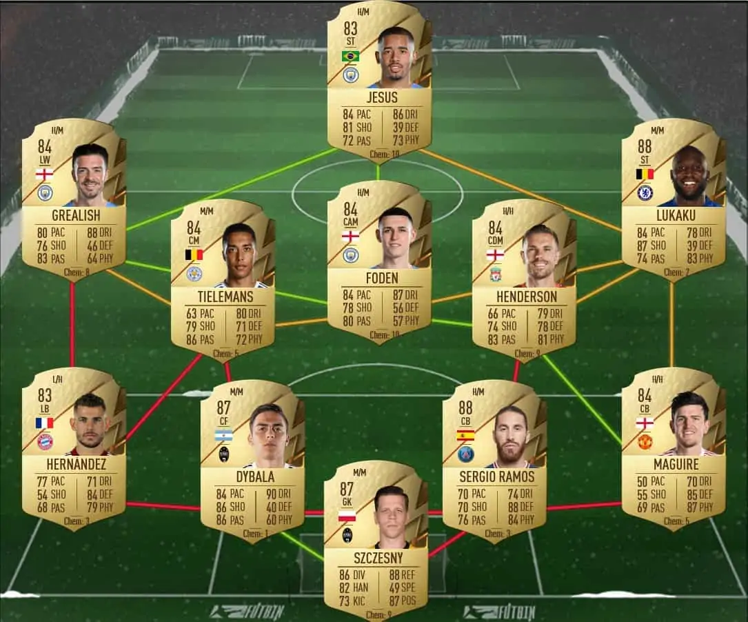 Varane sol 3