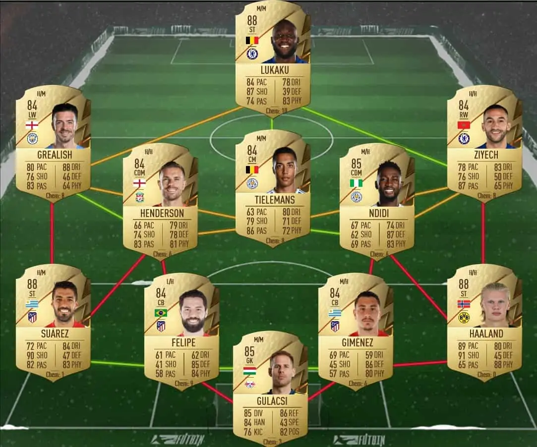 ziyech sol 2