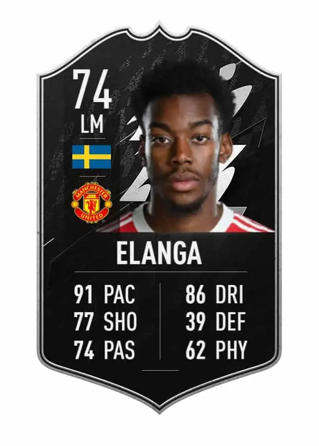 ELANGA