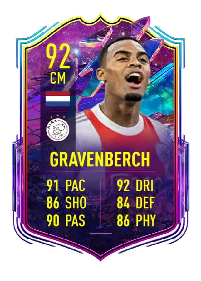 Gravenberchfu