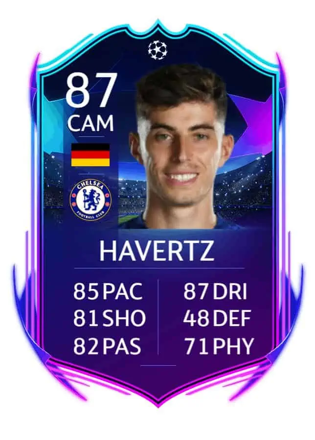 HAVERTZ
