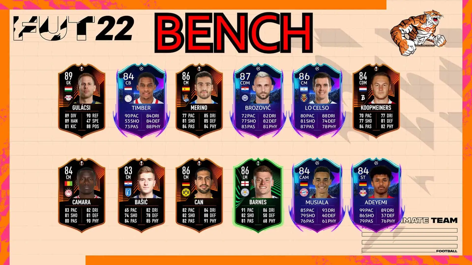 RTTF sub