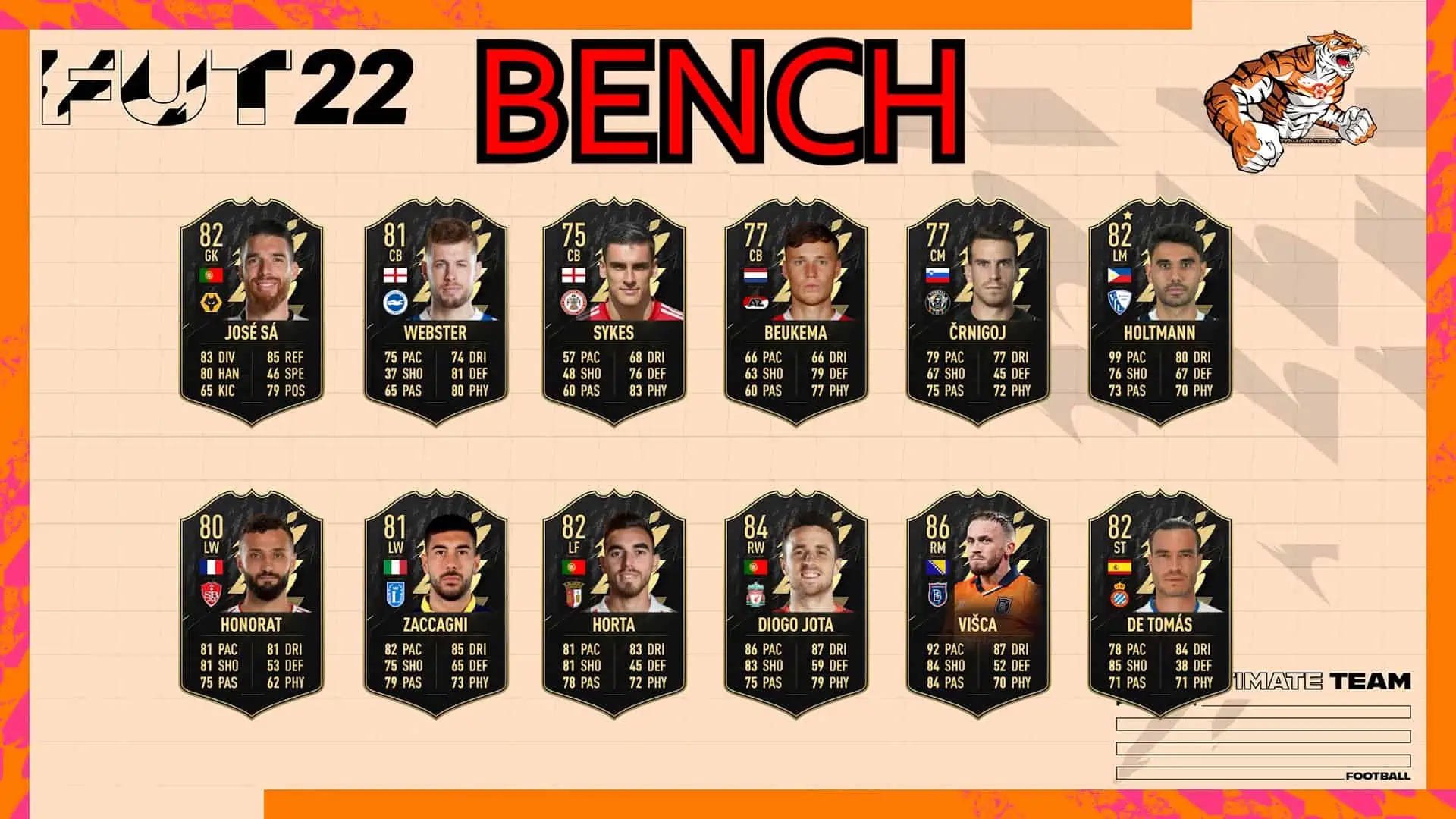 TOTW 22 Sub