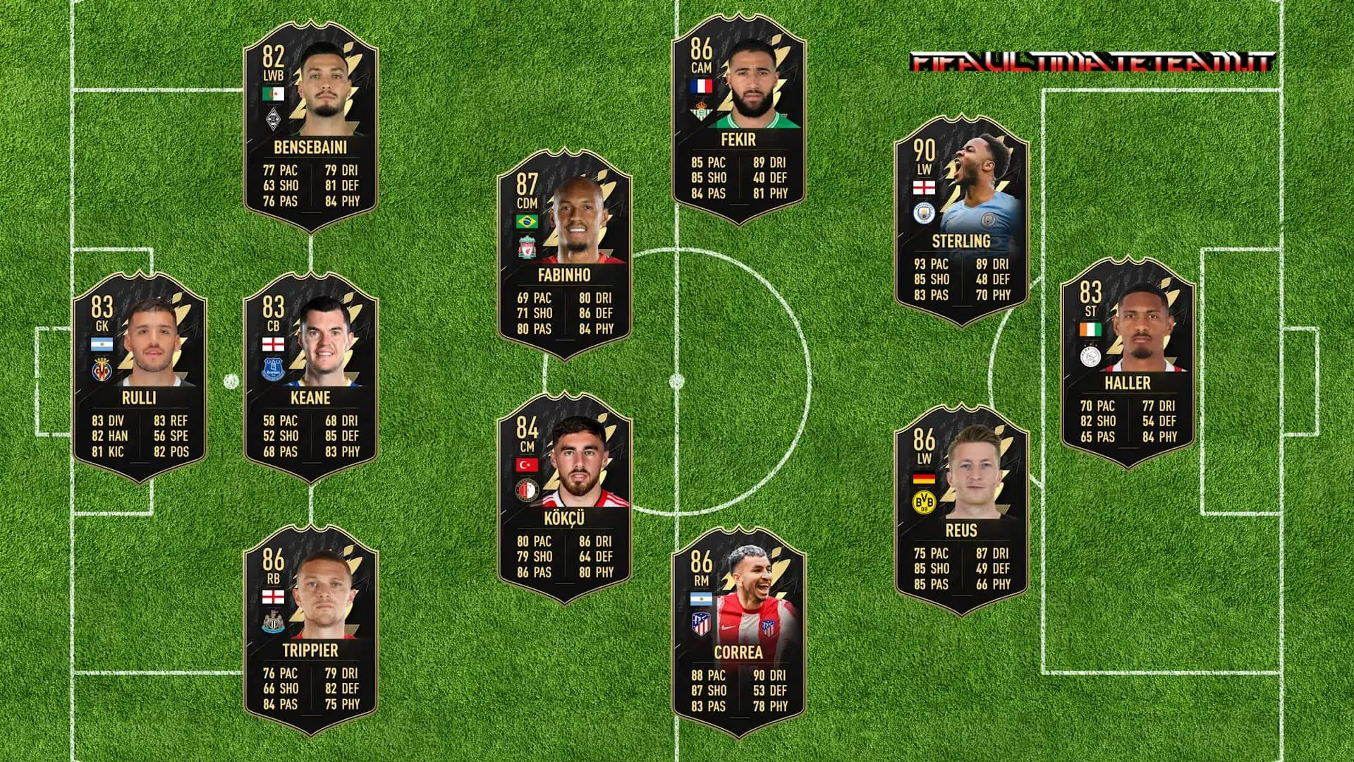 TOTW 22