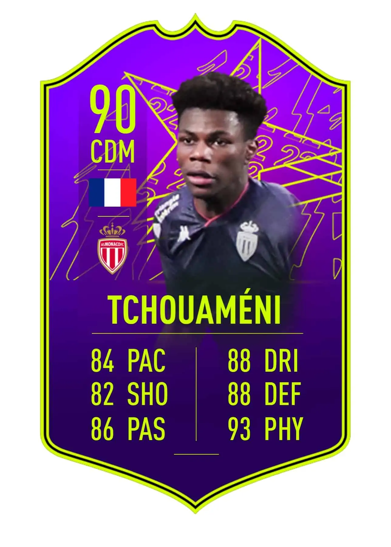 Tchouameni Stats