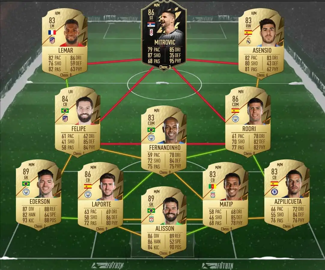 Bailly sol 2