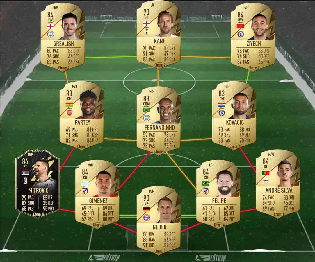 ben Yedder sol