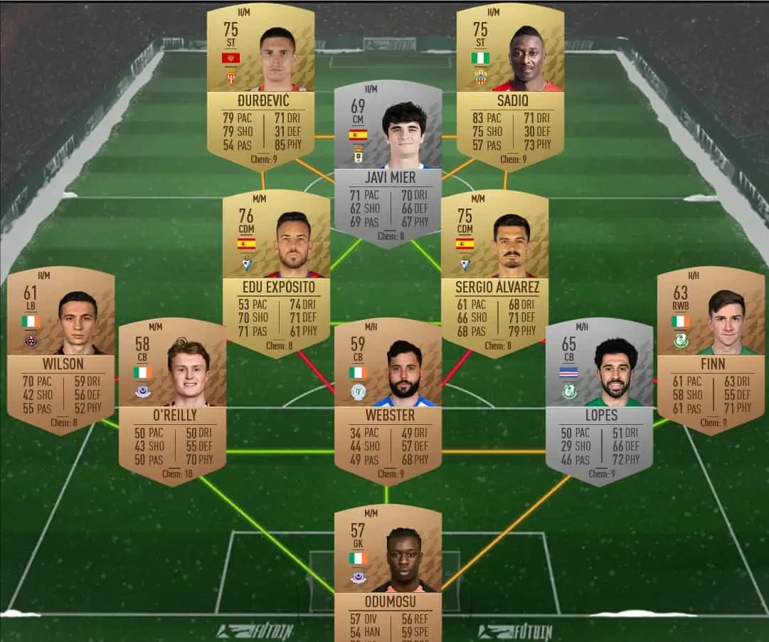 SBC 1