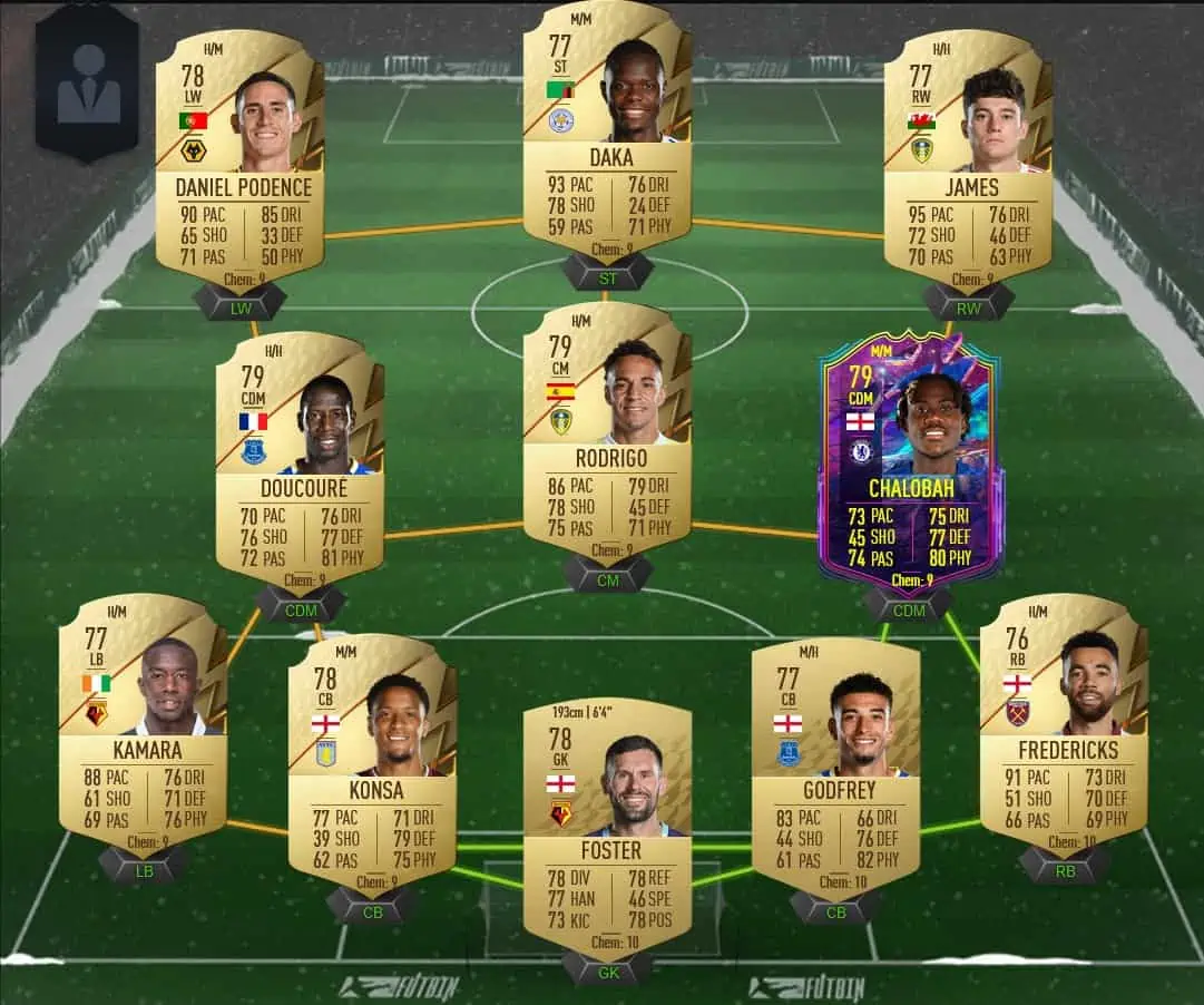 chalobah sol 2