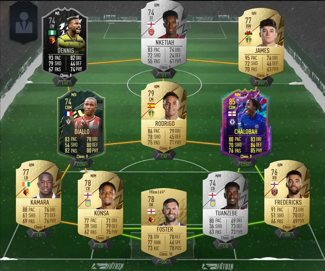 chalobah sol 4