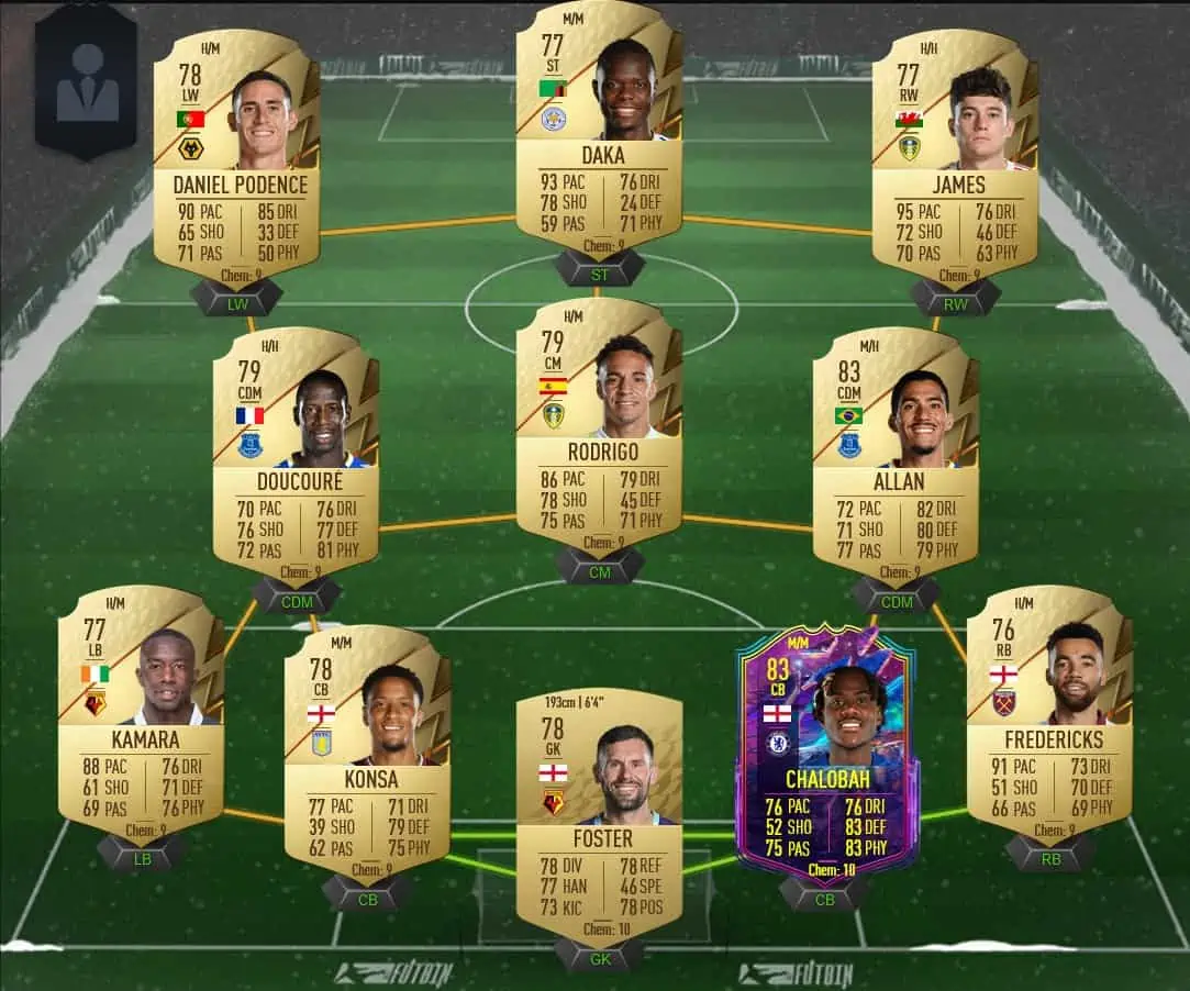 chalobah sol 3