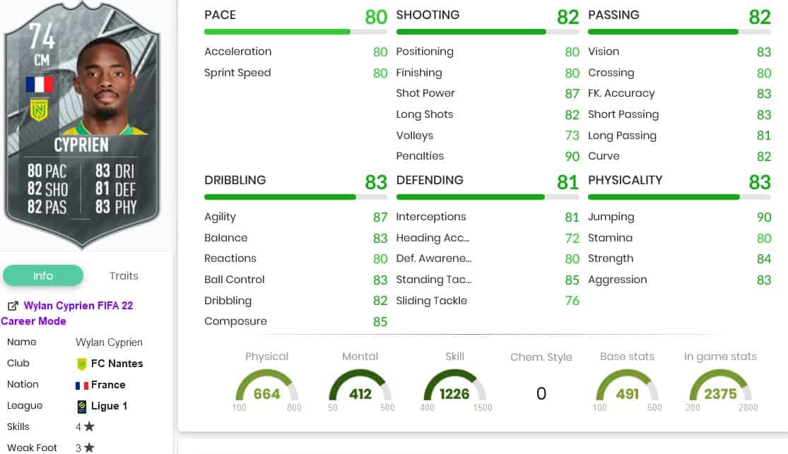 FIFA 22 SBC Wylan Cyprien Silver Stars: Cheapest Solutions and Review | FifaUltimateTeam.it - UK