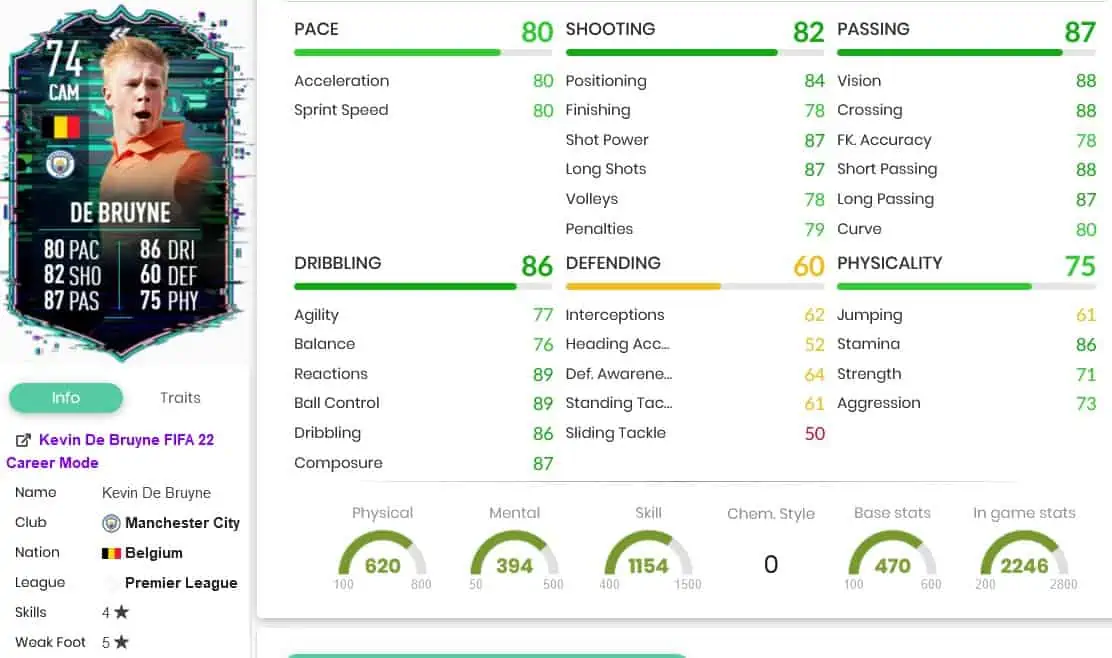 Stats