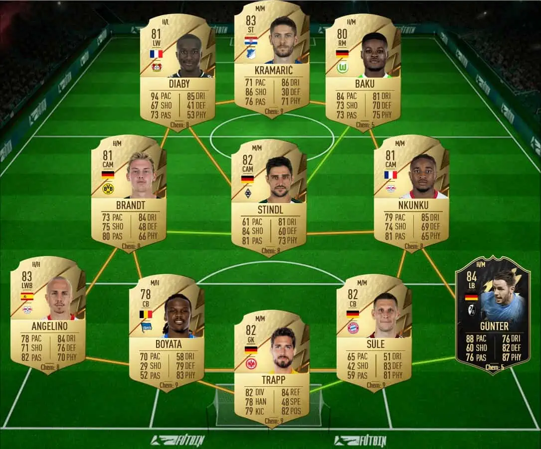 De bruyne sol