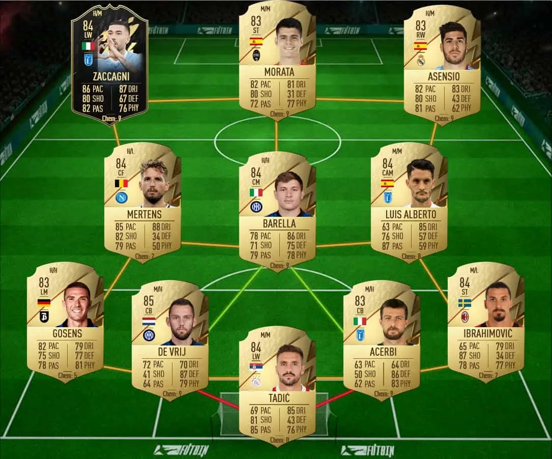Griezmann sol 3