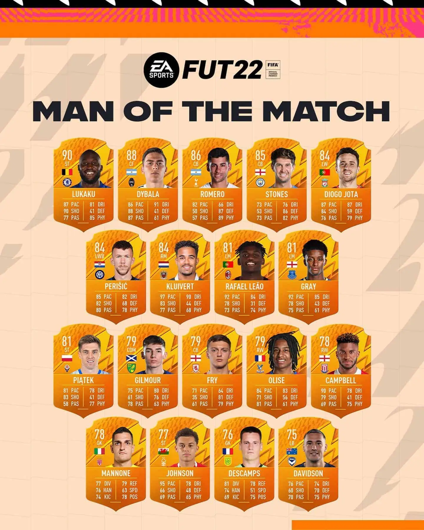 Full list