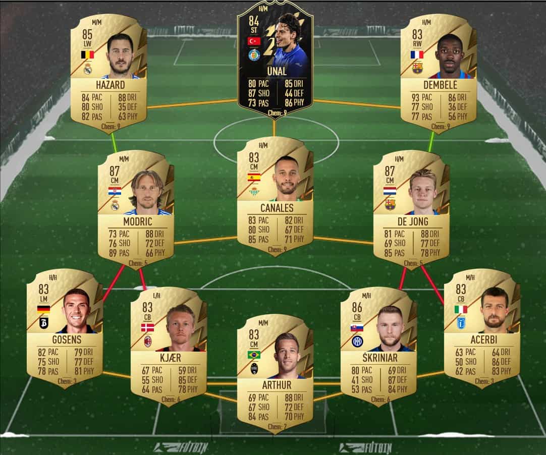 Neymar sbc fifa 22 solution