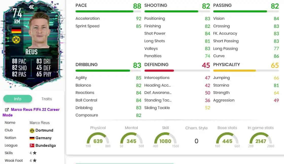 Reus stats