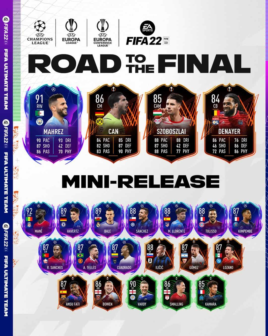 All FIFA 23 Road to the Final (RTTF) promo leaks from the UEFA