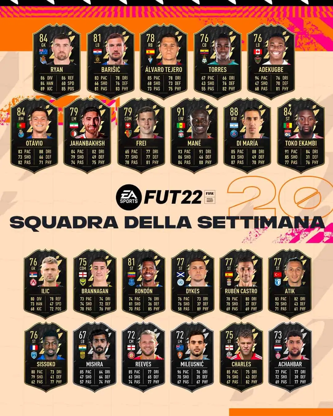 totw20