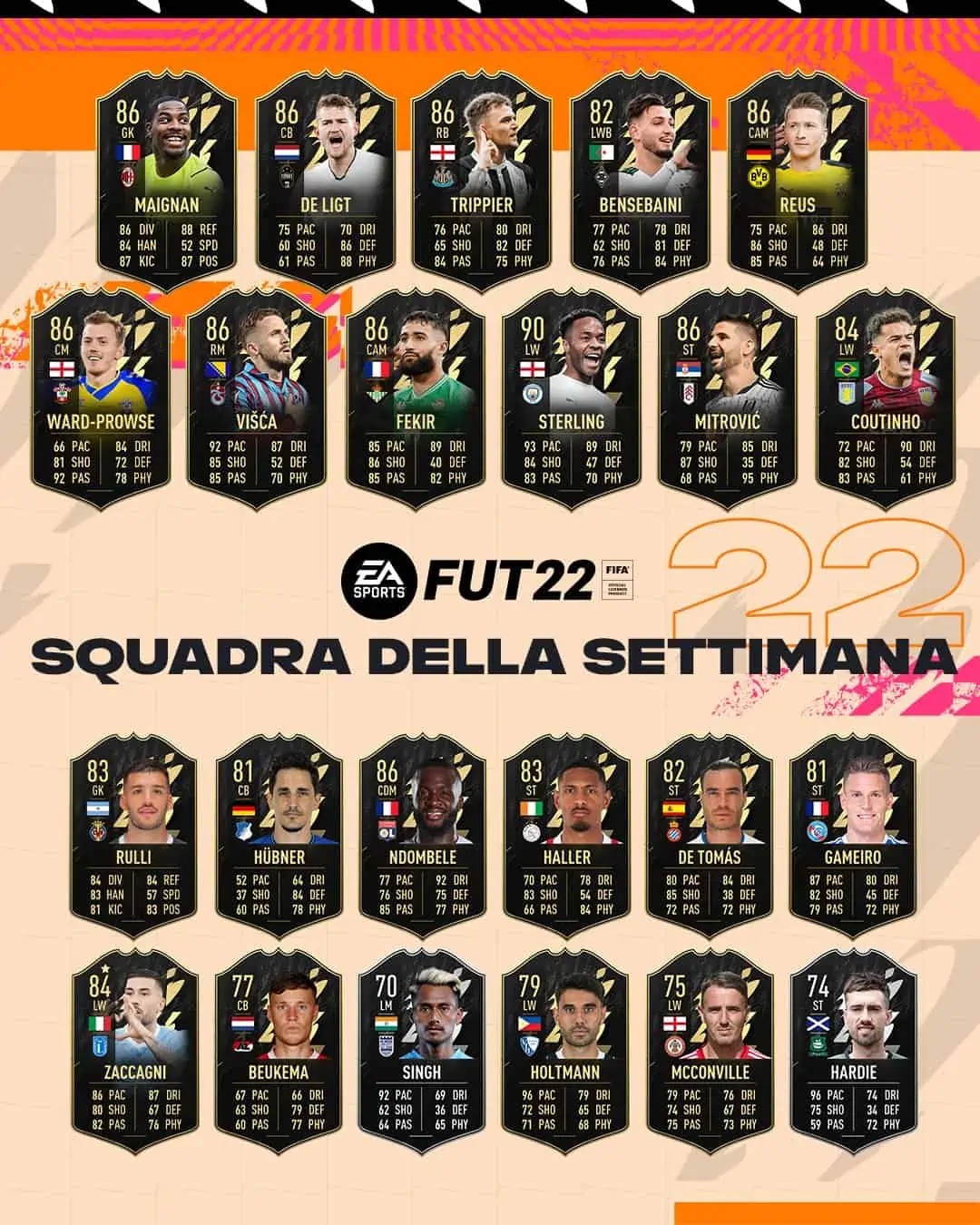 TOTW 23