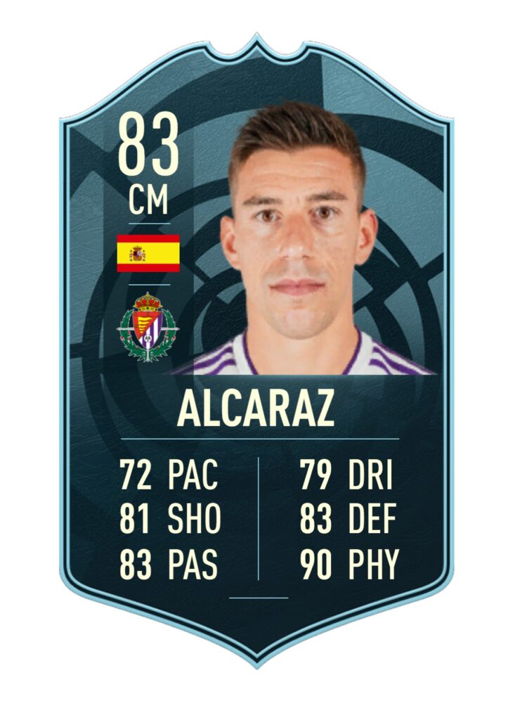 ALCARAZ