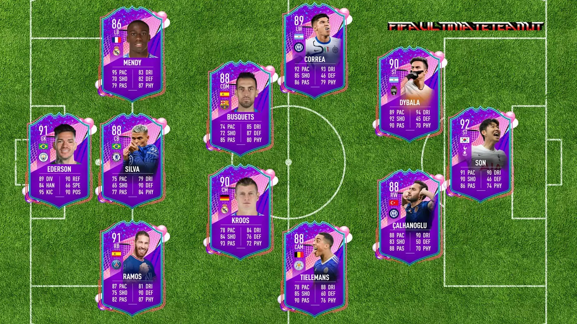 FUT Birthday