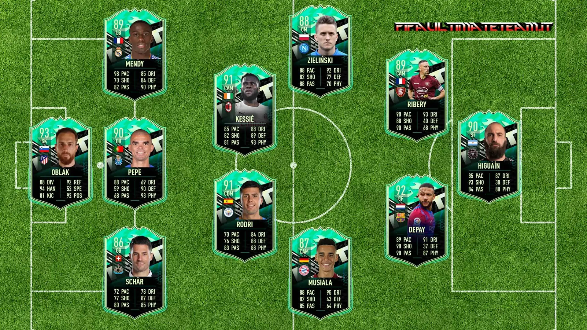 Fantasy FUT Team 1