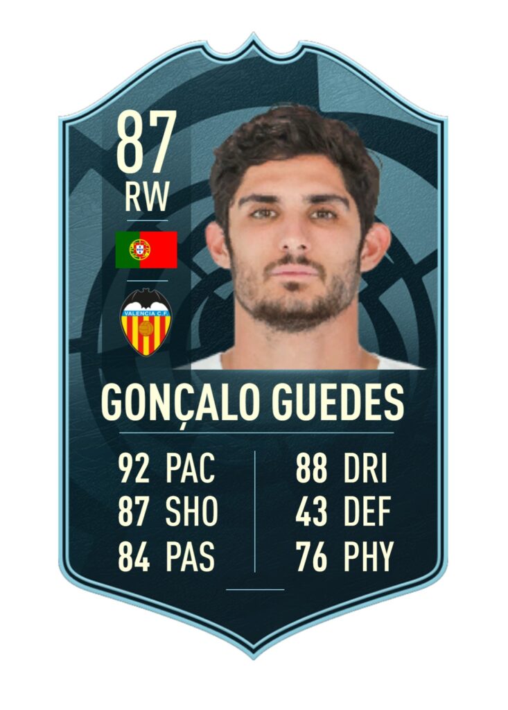 Goncalo Guedes