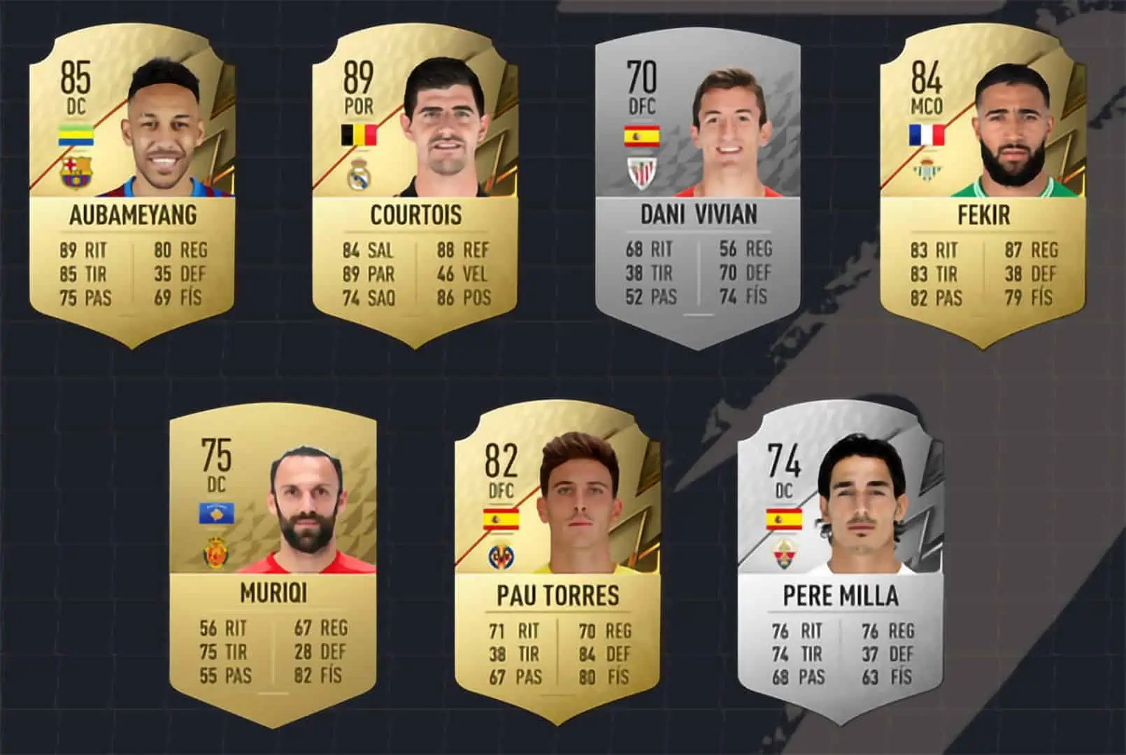 La Liga Player of the Month – POTM