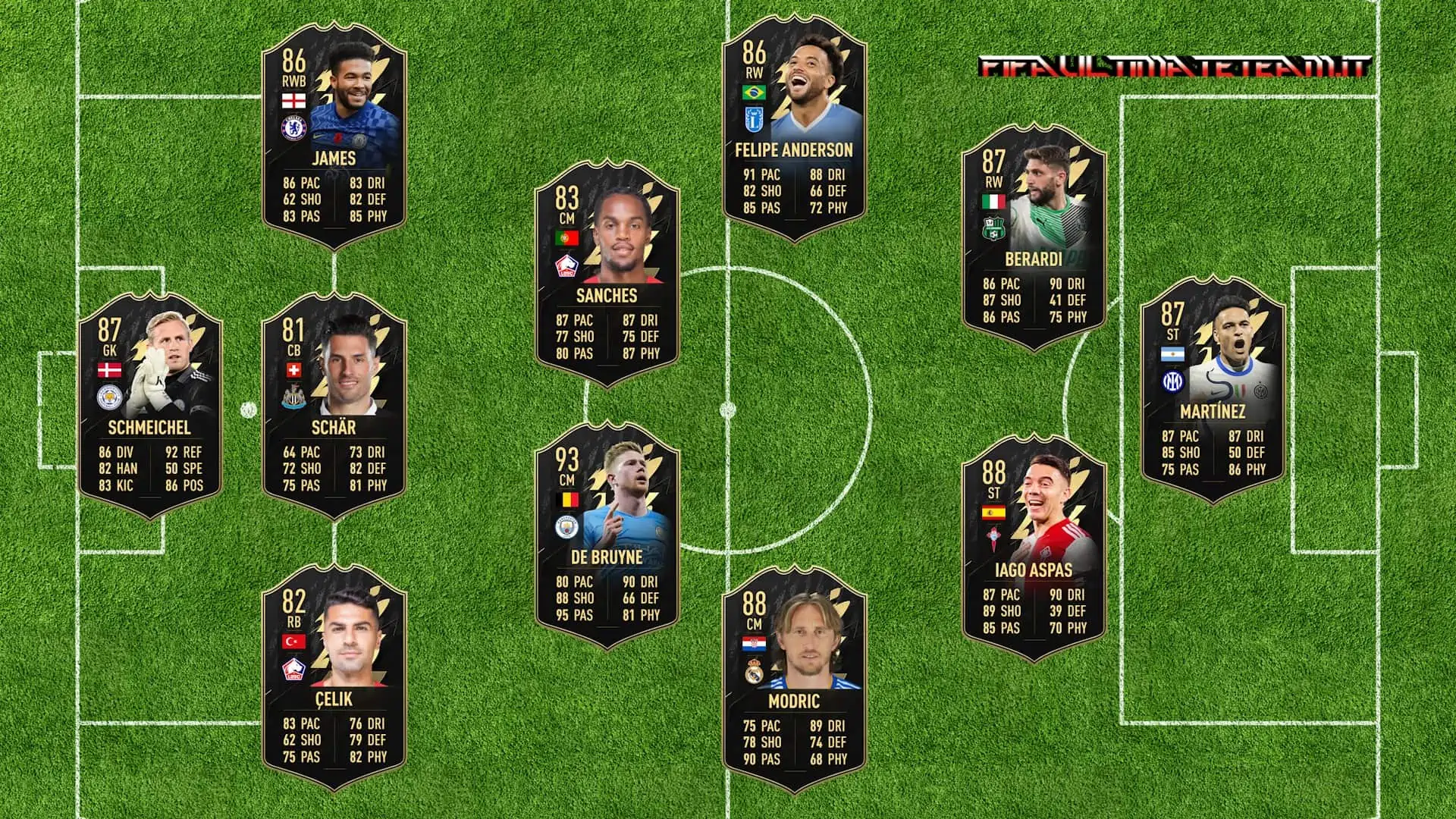 TOTW 25