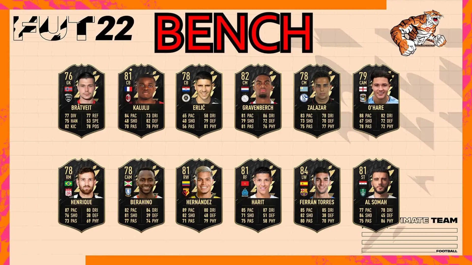 TOTW 26 sub
