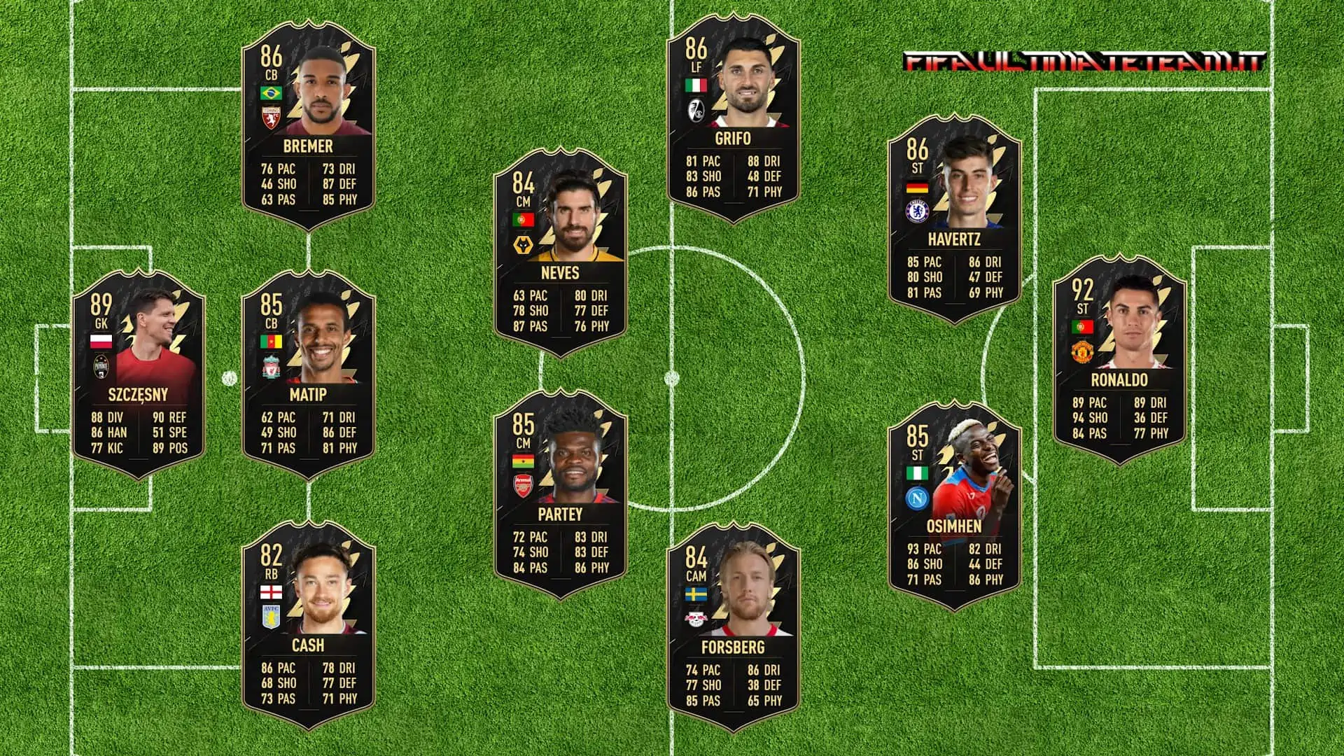 TOTW 26